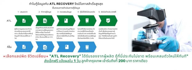 atl recovery 6