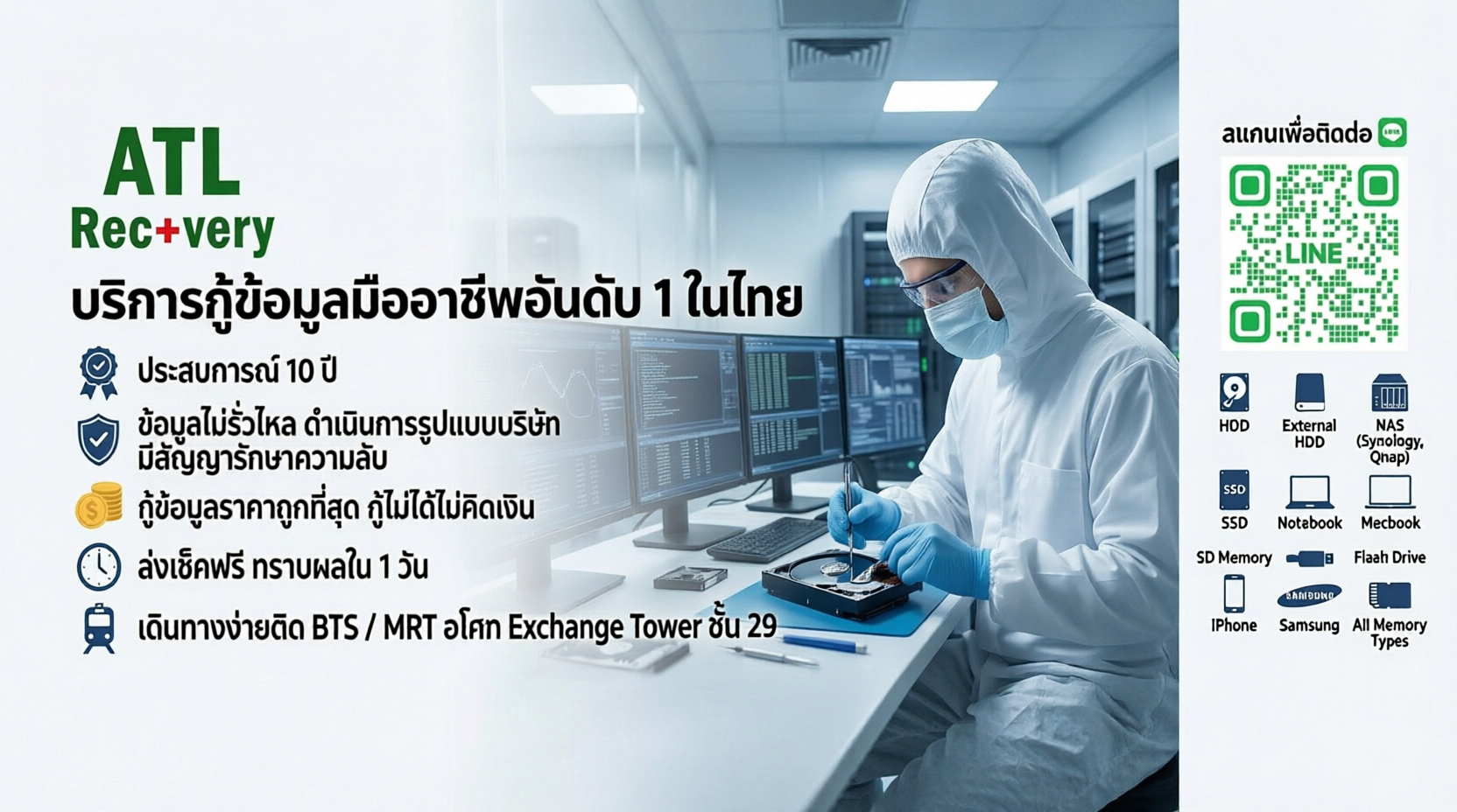 แบนเนอร์บริการกู้ข้อมูล ATL Recovery แล็บกู้ข้อมูลมาตรฐาน ตรวจสอบ HDD SSD NAS Synology QNAP พร้อม QR LINE @atlrecovery
